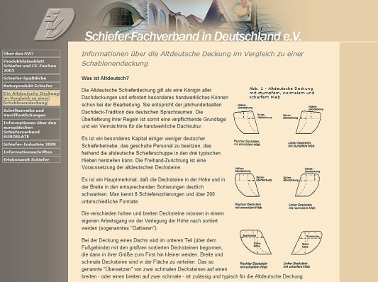 Schiefer Fachverband In Deutschland fachverband baustoffe und bauteile f 252 r vorgeh 228 ngte Schiefer Fachverband In Deutschland fachverband baustoffe und bauteile f 252 r vorgeh 228 ngte