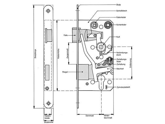 Türschloss Wechseln Haustür. t rschloss wechseln haust r automobil bau