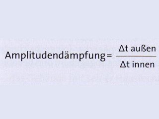 Amplitudendämpfung