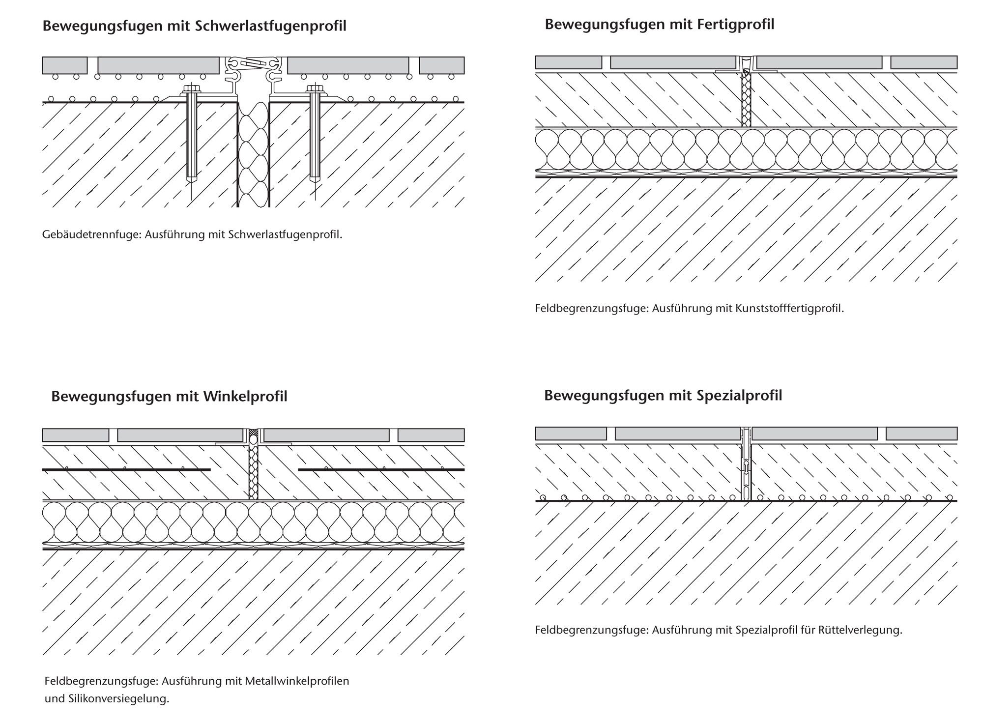 Verschiedene Ausführungen von Bewegungsfugen