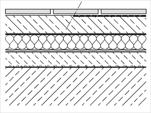 Beispiel Dünnbettverlegung Böden auf schwimmendem Estrich/Abdichtung nach DIN: Fliesen/Platten; Dünnbettmörtel; ggf. Verbundabdichtung; Estrich (mit Bewehrung); Abdeckung; Abdichtung DIN 18195; Wärmedämmung; Trittschalldämmung (weich); Gefälleestrich; Haftbrücke; Stahlbetondecke