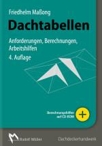 Dachtabellen