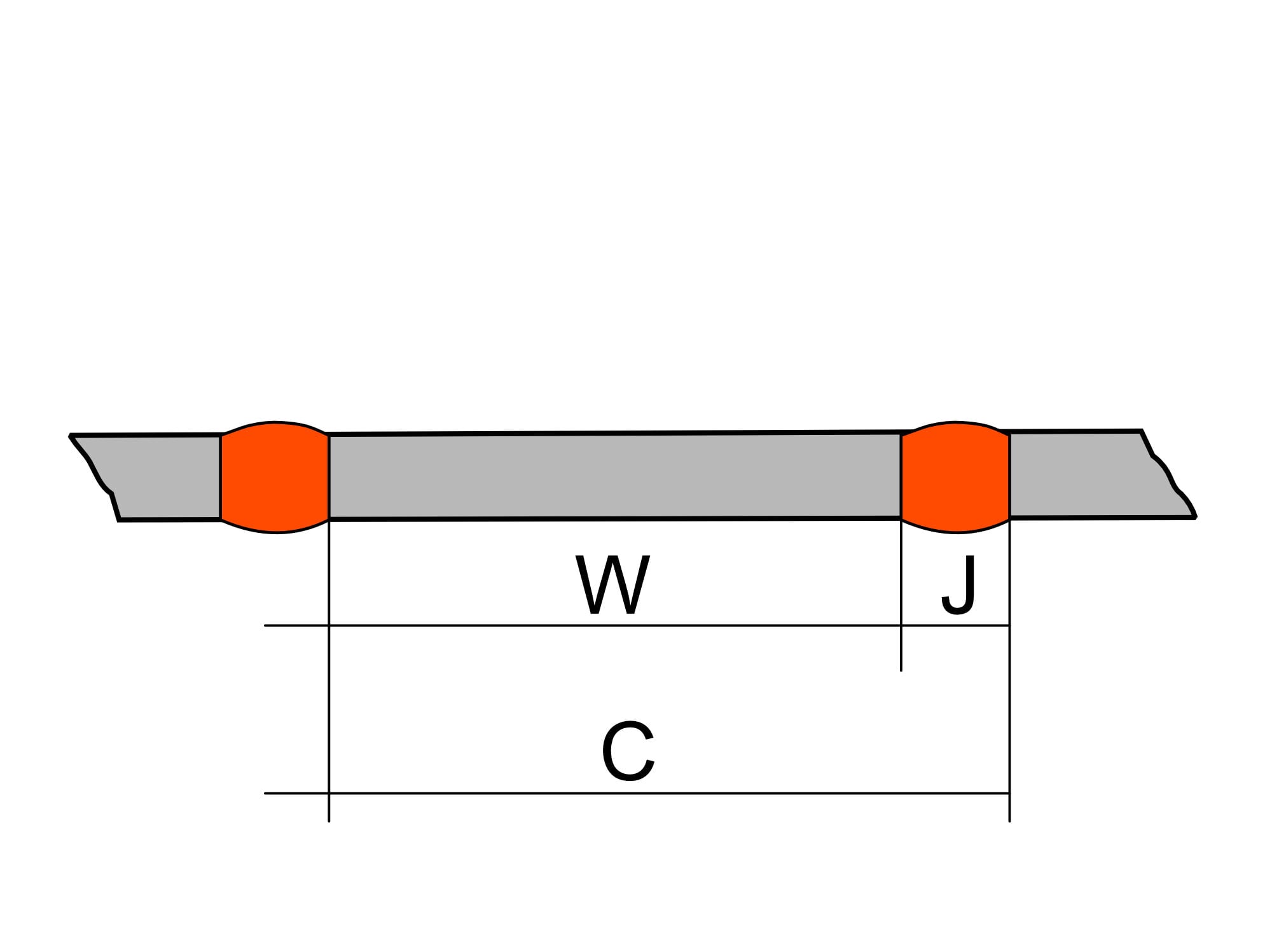 Koordinierungsmaß (C) = Werkmaß (W) + Fuge (J)