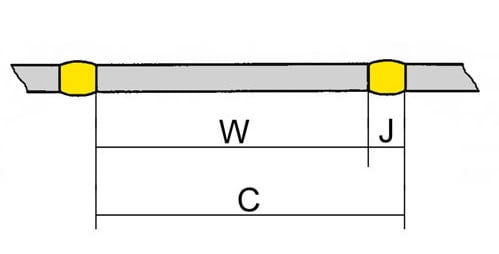 Koordinierungsmaß (C) = Werkmaß (W) + Fuge (J)