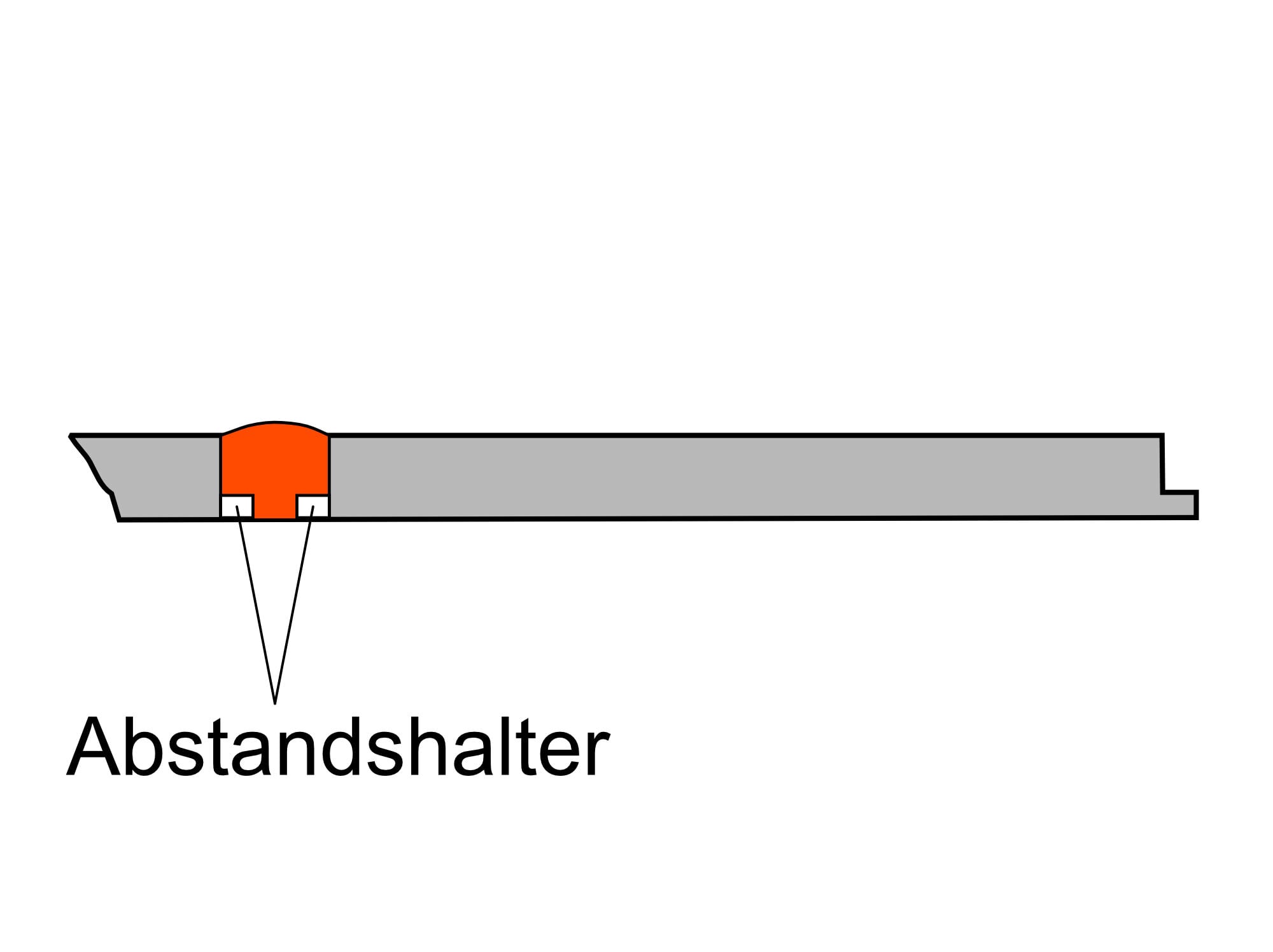 Abstandhalter