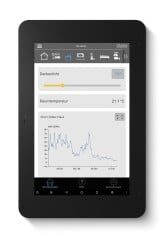 Touchdisplay für die Steuerung sämtlicher Funktionen von der Türkommunikation bis zur Bedienung des Smart Homes (im Bild: Smart Control 8)