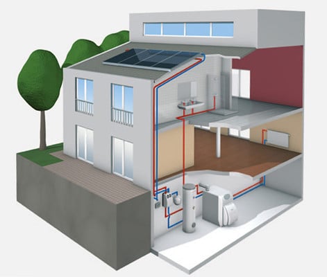 Funktionsschema einer Solaranlage zur Heizungsunterstützung