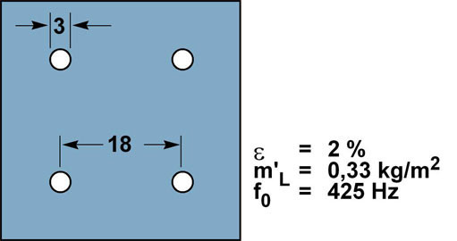 Platten- und Lochplattenabsorber aus Sperrholzplatten
