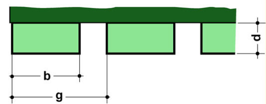 Diffusoren