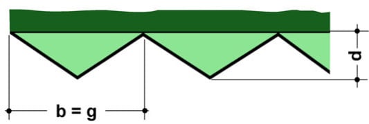 Beispiele geometrischer Strukturen für diffuse Reflexionen
