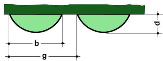 Diffusoren