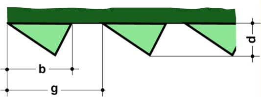 Diffusoren