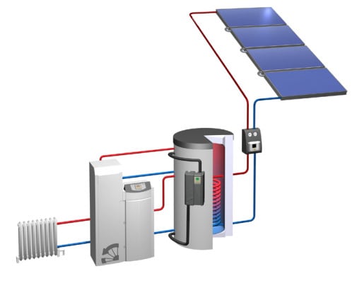 Pellets-Solar-Kombiheizung mit Pufferspeicher