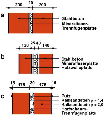 Zweischalige Wände aus biegesteifen Schalen