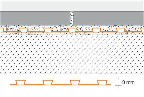 Abdichtungen in Bädern und Feuchträumen | Bad und Sanitär