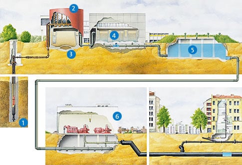 Trinkwasser
