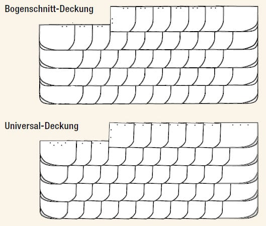 Universal-Deckung an der Fassade | Schiefer | Deckungsarten | Baunetz