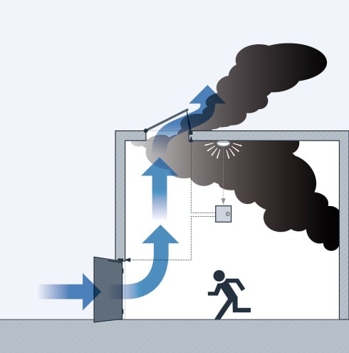Rauch- und Feuerschutztürbeschläge | Beschläge | Türbeschläge | Baunetz
