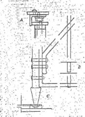 Historische Zeichnung einer Pfanne: Detail c