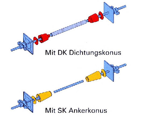 Schalungsanker DW15 - Schalungszubehör Schalungsanker DW15 - Schalungszubehör