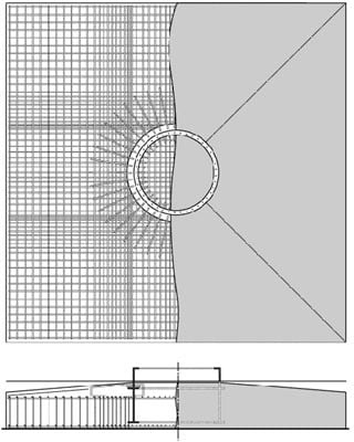 Flachgründung als Einzelfundament