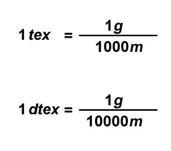 Garne Und Ihre Merkmale Boden Materialien Fasern Baunetz Wissen