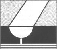 Verfugung mit Thermoschnur