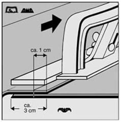 Überdeckung der Bahnen
