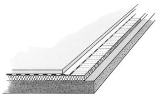 Fußbodenaufbau für eine Massivdecke