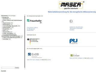 Materialdaten für die energetische Altbausanierung