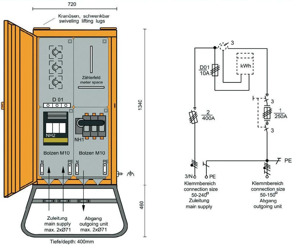 Baustromversorgung Elektro Planungsgrundlagen Baunetz Wissen
