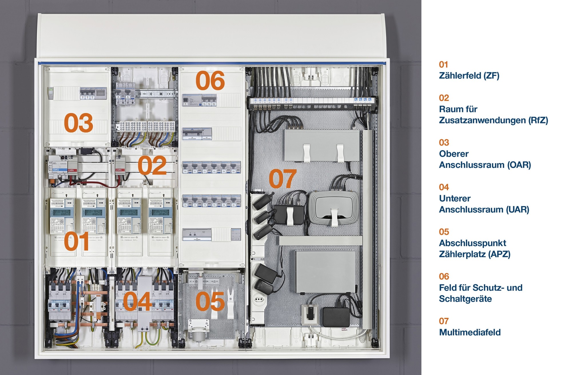 Z hleranlage Elektro Grundinstallationen BauNetz Wissen Z hleranlage Elektro Grundinstallationen BauNetz Wissen