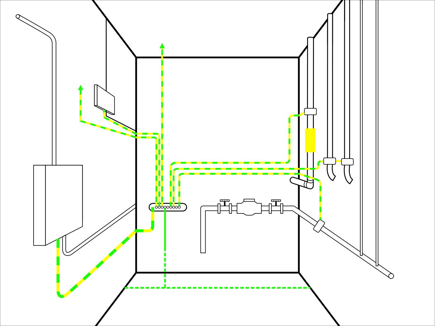 Potentialausgleich Elektro Grundinstallationen