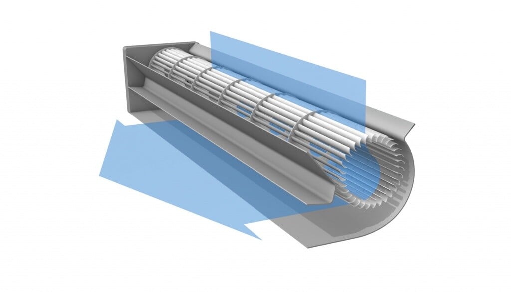 Querstromventilator, Luftstromumlenkung 90°