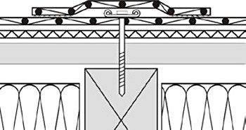 Linienbefestigung