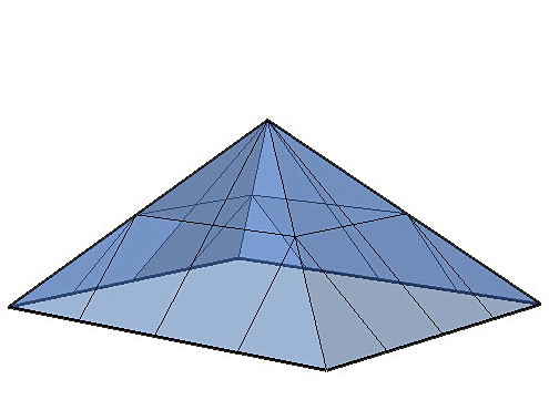 Glaspyramide