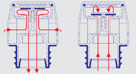 Abusanitair Abwasser Rohrbelüfter Ventilair