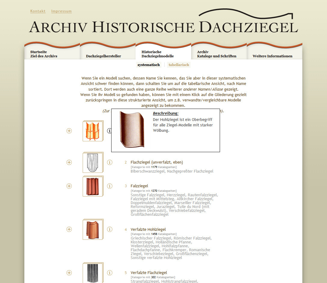 Archiv für historische Dachziegel