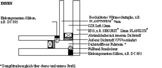 Ausführungsvariante Ganzglasecke mit gestuftem Isolierglas