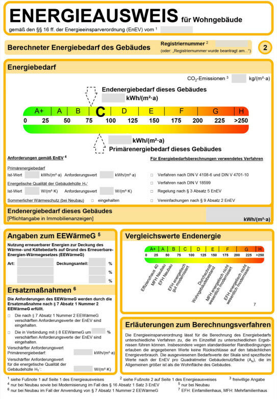 Für den Energieausweis ist der Gebäudeenergiebedarf entscheidend, da er eine objektive Vergleichbarkeit ermöglicht.