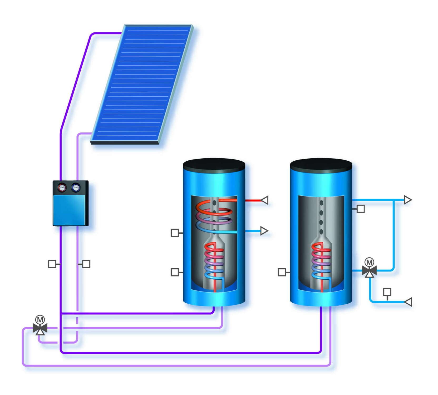 Solar und Pufferspeicher Heizung Wärmepumpen und Solarenergie