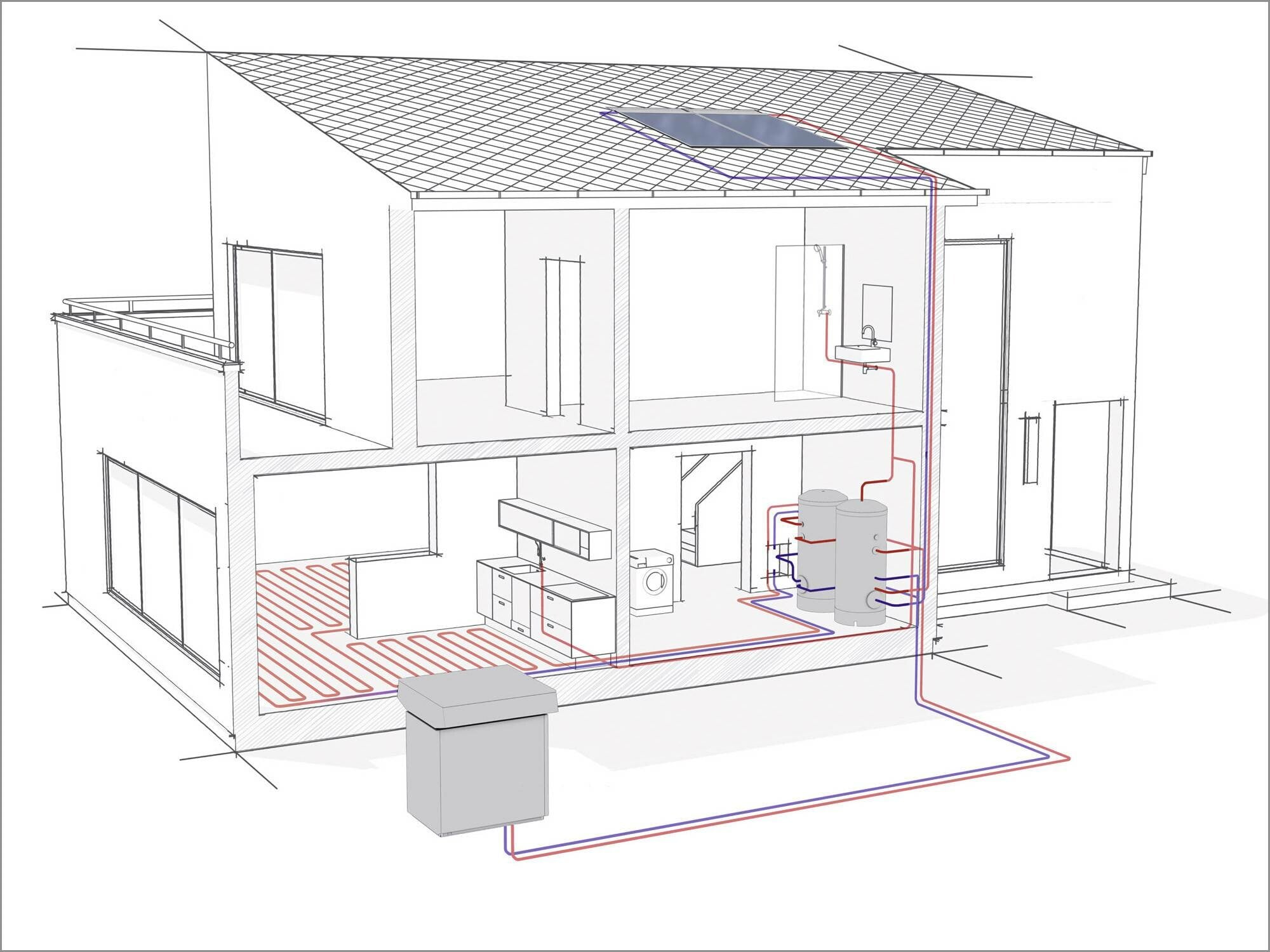Wärmequelle Luft: Ein Wärmetauscher entzieht der Luft Energie. Die Wärmepumpe wandelt diese Energie in nutzbare Wärme um