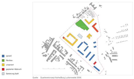 Quartier Nuthe/Burg in Luckenwalde: Analyse des Sanierungsstandes