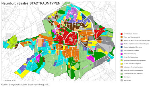 Naumburg: Gesamtstädtische Analyse der Siedlungstypologie als Grundlage für die konzeptionelle Arbeit