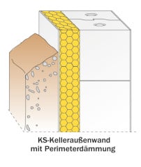 Außenwand im Erdreich