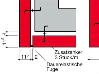 Gestaltung der Dehnungsfugen