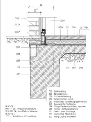 Vertikalschnitt Terrassentür