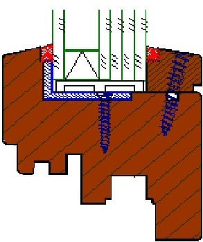 Einbruchhemmende Holzfenster - Sicherung der Glasanbindung durch Verstärkungswinkel