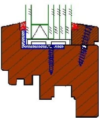 Einbruchhemmende Holzfenster - Sicherung der Glasanbindung durch Verstärkungswinkel