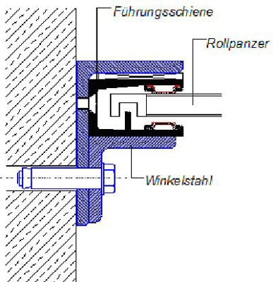 Einbausituation eines einbruchhemmenden Rolladen